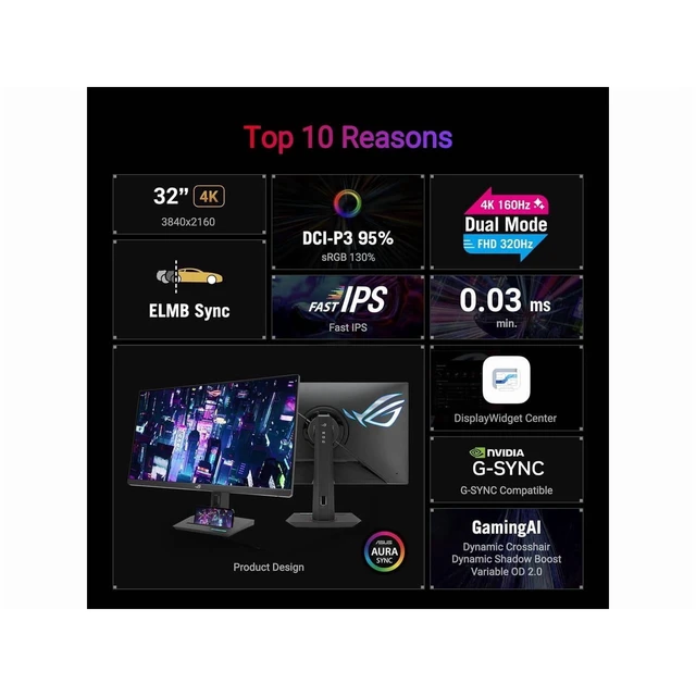 Alt view image 5 of 5 - ASUS ROG Strix XG32UCG 32" 4K Dual Mode Gaming Monitor-320Hz/160Hz Fast IPS