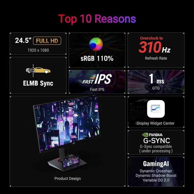 Alt view image 4 of 5 - ASUS ROG Strix XG259CMS 24.5" FHD- 310Hz Fast IPS 1ms Gaming Monitor USB-C