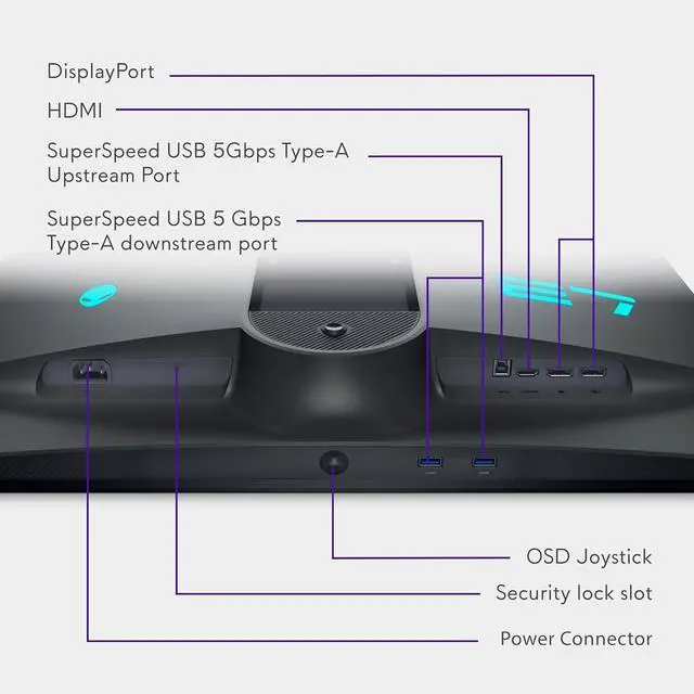Alt view image 6 of 6 - Dell Alienware Gaming Monitor 27" QHD (2560x1440) up to 180Hz, FreeSync, G-SYNC, VESA