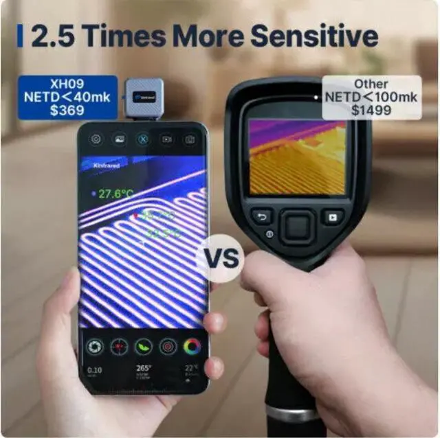 Alt view image 2 of 7 - InfiRay XH09 Mobile Phone Infrared Thermal Imager Camera for Home Inspection for iPhone iOS