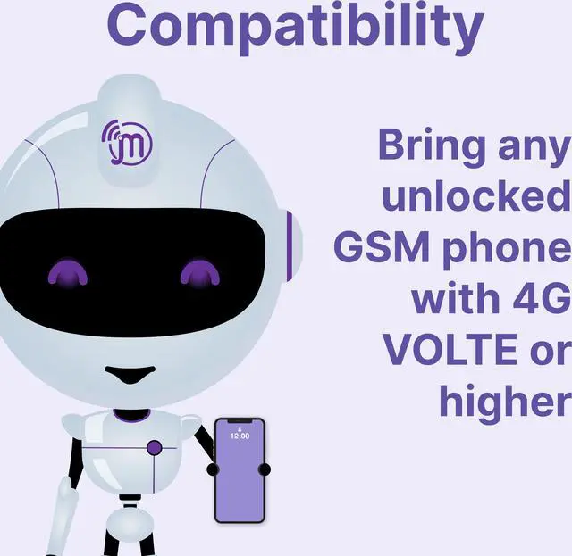 Alt view image 8 of 13 - Jethro Mobile - eSIM USA for Canadian Travelers, Unlimited Talk, Text, 500MB High-Speed Data, Uses T-Mobile Network, 30 Days Service with Easy Activation & International Calling to Canada