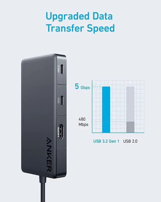 Alt view image 3 of 6 - USB-C Hub (7-in-1 4K HDMI) with 3 5Gbps USB-C and USB-A Data Ports Max 100W Power Delivery 4K HDMI Display Ethernet for   XPS HP Laptops MacBook Ipad and More