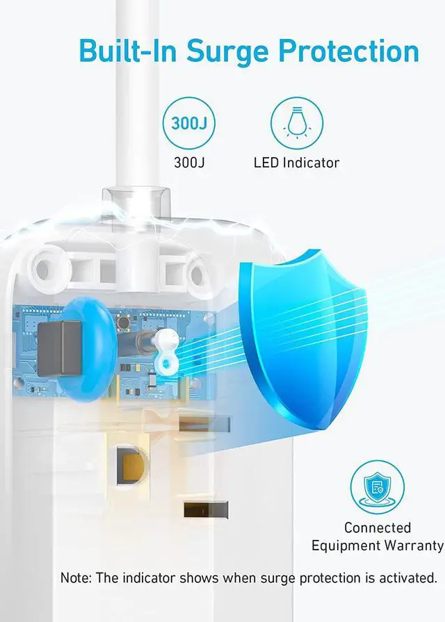 Alt view image 2 of 6 - Power Strip Surge Protector(300J),5ft Anker Extension Cord, 310 Power Strip with 3AC Outlets,Flat Plug,Surge Protection,Compact for Travel, Desk, Home, Dorm Room and Office, ETL Certified