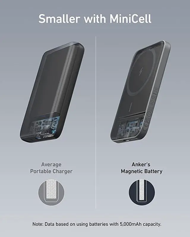 Alt view image 5 of 6 - Anker 621 Magnetic Battery (MagGo), 5000mAh Magnetic Wireless Portable Charger with USB-C Cable, Only Compatible with iPhone 14/14 Pro/14 Pro Max, 13/12 Series