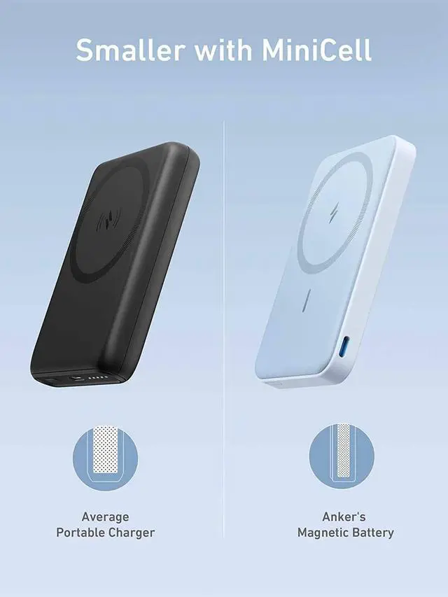 Alt view image 7 of 7 - Anker 622 Magnetic Battery (MagGo) Upgraded Version, 5,000mAh Foldable Magnetic Wireless Portable Charger and USB-C (On The Side), Only for iPhone 14/13/12 Series