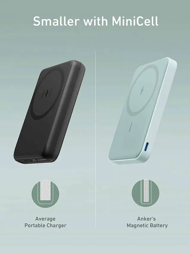 Alt view image 7 of 7 - Anker 622 Magnetic Battery (MagGo) Upgraded Version, 5,000mAh Foldable Magnetic Wireless Portable Charger and USB-C (On The Side), Only for iPhone 14/13/12 Series