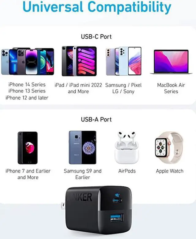 Alt view image 6 of 6 - USB C Charger 33W, Anker 323 Charger, 2 Port Compact Charger with Foldable Plug for iPhone 14/14 Plus/14 Pro/14 Pro Max/13/12, Pixel, Galaxy, iPad/iPad Mini and More (Cable Not Included) - Black