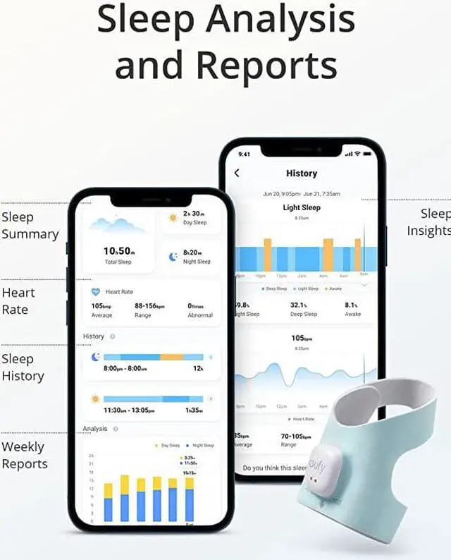 Alt view image 4 of 7 - eufy Baby Smart Sock, Track Sleep Patterns and Heart Rate, Smart Baby Monitor, for Babies 0-18 Months, Use for 24 Hours