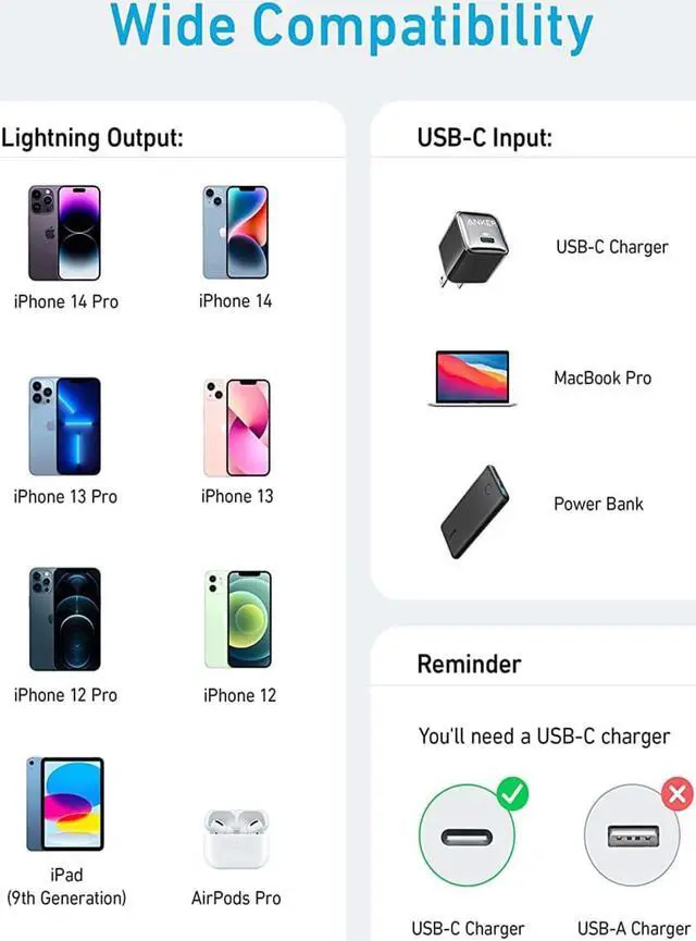 Alt view image 5 of 5 - Anker USB C to Lightning Cable, 310 USB-C to Lightning Cable(White, 3ft), MFi Certified, Fast Charging Cable for iPhone 14 Plus 14 14 Pro Max 13 13 Pro 12 11 X XS XR (Charger Not Included)