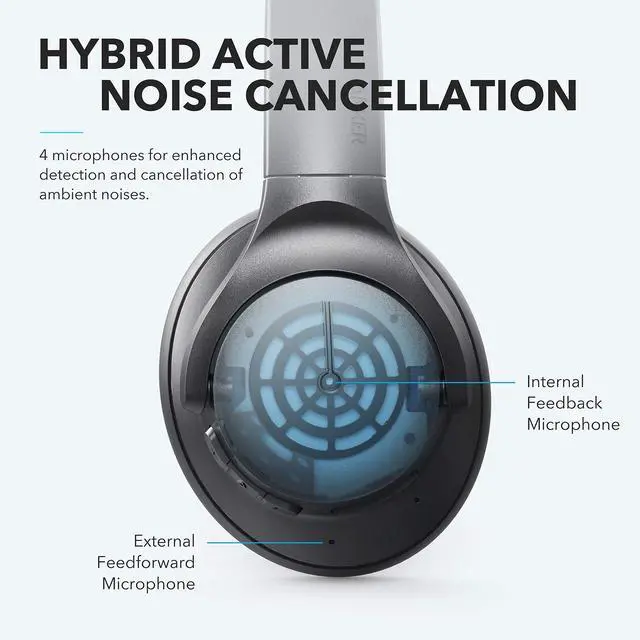 Alt view image 4 of 12 - Anker Soundcore Life Q20 Hybrid Active Noise Cancelling Headphones, Wireless Over Ear Bluetooth Headphones with 40H Playtime, Hi-Res Audio, Deep Bass, Memory Foam Ear Cups and Headband for Travel, Work
