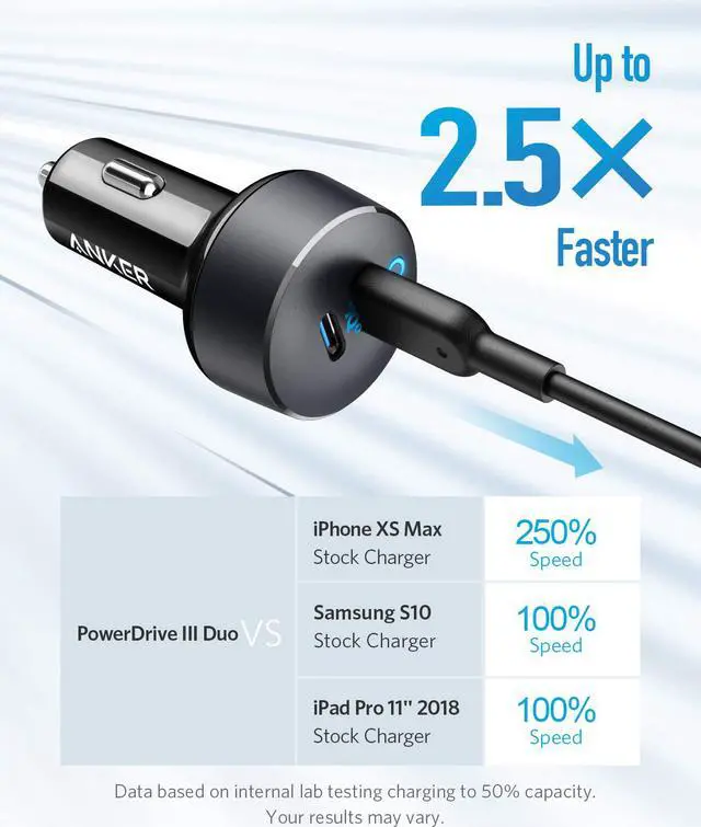 Alt view image 4 of 7 - Anker USB C Car Charger, 40W 2-Port PowerIQ 3.0 Type C Car Adapter, PowerDrive III Duo with Power Delivery for iPhone12/12 Pro 11/11 Pro/11 Pro Max/XR/Xs/Max/X, Galaxy S10/S9, Pixel, iPad Pro and More