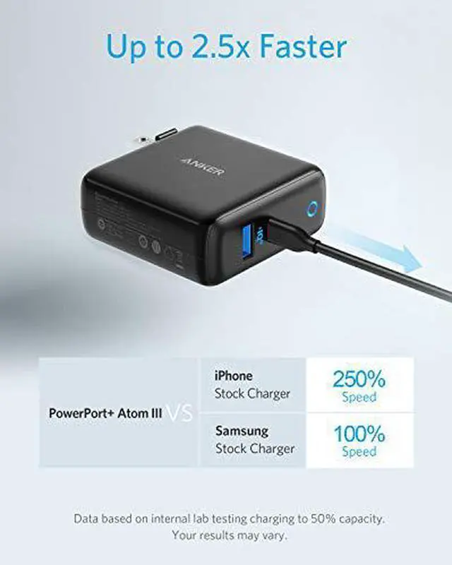 Alt view image 5 of 7 - USB C Charger, Anker 60W PIQ 3.0 & GaN Tech Dual Port Charger, PowerPort Atom III (2 Ports) Travel Charger with a 45W USB C Port, for USB-C Laptops, MacBook, iPad Pro, iPhone, Galaxy, Pixel and More