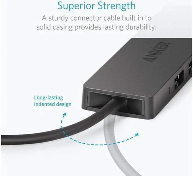 Alt view image 3 of 7 - Anker 4-Port USB 3.0 Ultra Slim Data Hub for Macbook, Mac Pro/mini, iMac, Surface Pro, XPS, Notebook PC, USB Flash Drives, Mobile HDD, and More