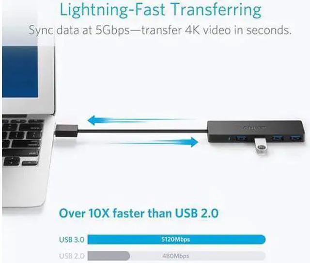 Alt view image 7 of 7 - Anker 4-Port USB 3.0 Ultra Slim Data Hub for Macbook, Mac Pro/mini, iMac, Surface Pro, XPS, Notebook PC, USB Flash Drives, Mobile HDD, and More