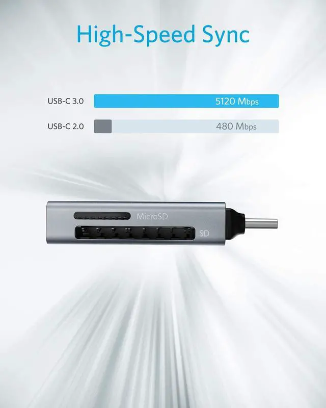Alt view image 6 of 7 - Anker SD Card Reader, 2-in-1 USB C Memory Card Reader for SDXC, SDHC, SD, MMC, RS-MMC, Micro SDXC, Micro SD, Micro SDHC Card, and UHS-I Cards