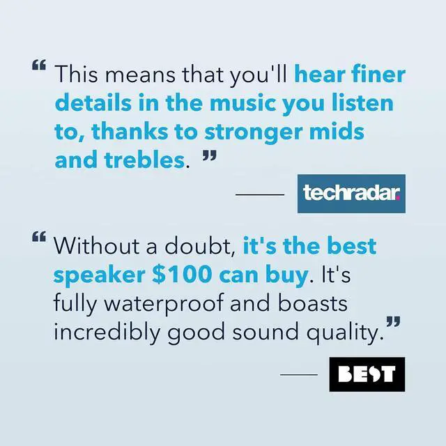 Alt view image 3 of 7 - Anker Soundcore Motion+ Bluetooth Speaker with Hi-Res 30W Audio, Extended Bass and Treble, Wireless HiFi Portable Speaker with App, Customizable EQ, 12-Hour Playtime, IPX7 Waterproof, and USB-C