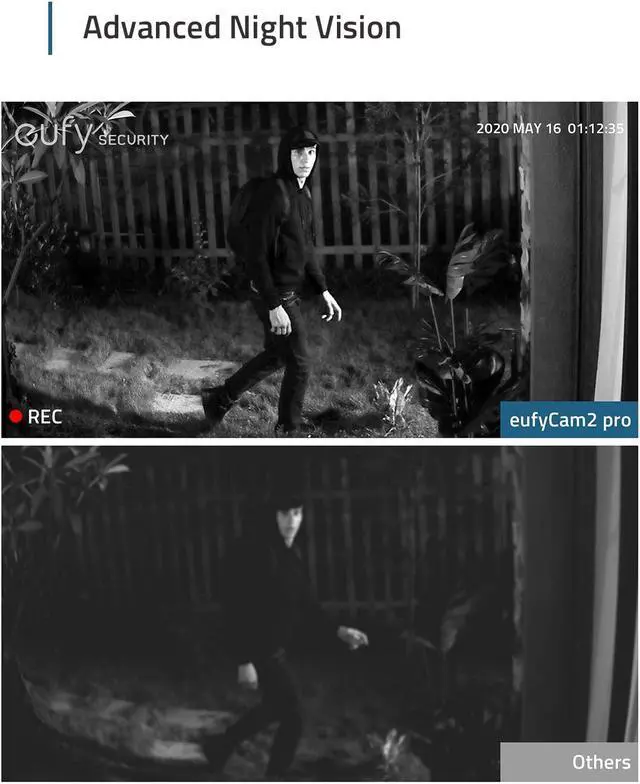 Alt view image 6 of 7 - eufy Security, eufyCam 2 Pro Wireless Home Security Add-on Camera, 2K Resolution, Requires HomeBase 2, 365-Day Battery Life, HomeKit Compatibility, IP67 Weatherproof, Night Vision, No Monthly Fee