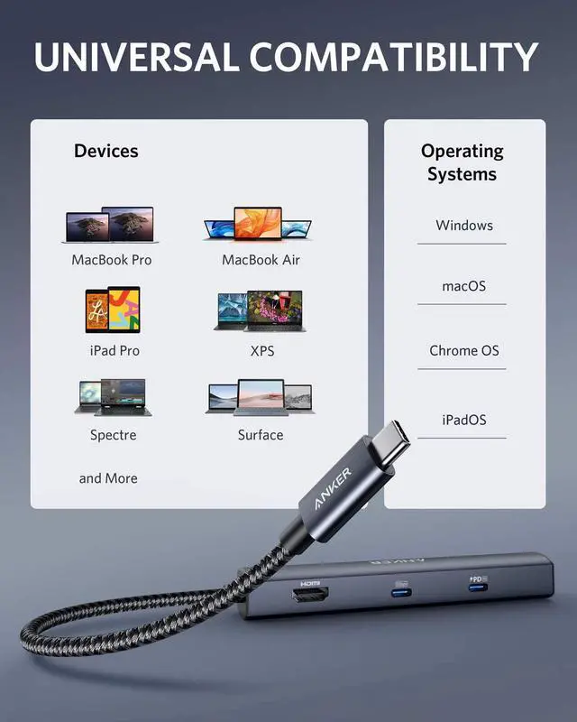 Alt view image 7 of 7 - Anker USB C Hub, PowerExpand 6-in-1 USB C PD Ethernet Hub with 65W Power Delivery, 4K HDMI, 1Gbps Ethernet, USB-C Data Port, 2 USB 3.0 Data Ports, for MacBook Pro, MacBook Air, iPad Pro, XPS, and More