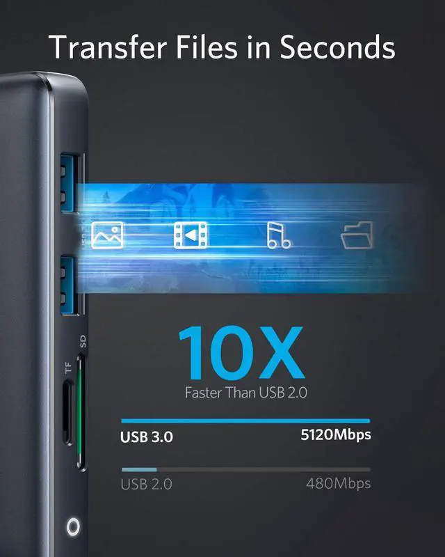 Alt view image 5 of 7 - Anker USB C Hub, PowerExpand 8-in-1 USB C Adapter, with Dual 4K HDMI, 100W Power Delivery, 1 Gbps Ethernet, 2 USB 3.0 Data Ports, SD and microSD Card Reader, for MacBook Pro, XPS and More