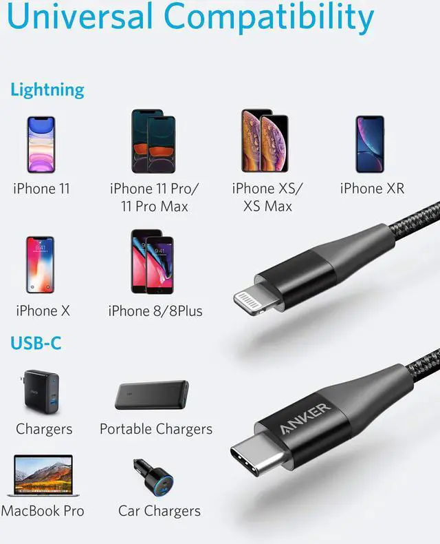 Alt view image 3 of 6 - Anker iPhone 12 Charger, USB C to Lightning Cable [6ft Apple Mfi Certified] Powerline+ II Nylon Braided Cable for iPhone 12/Mini/ 11/11 Pro/11 Pro Max/X/XS/XR/XS Max/8/8 Plus, Supports Power Delivery