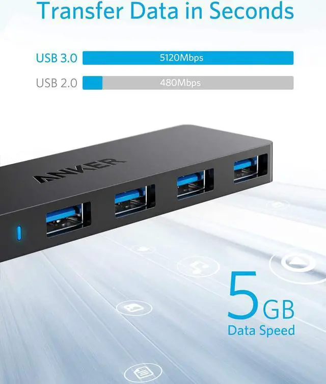 Alt view image 3 of 7 - (2 Pack) Anker 4-Port USB 3.0 Hub, Ultra-Slim Data USB Hub with 2 ft Extended Cable [Charging Not Supported], for MacBook, Mac Pro, Mac mini, iMac, Surface Pro, XPS, PC, Flash Drive, Mobile HDD