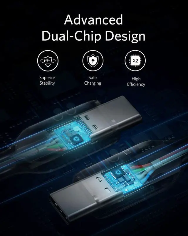 Alt view image 4 of 7 - USB C Cable 100W 6ft, Anker Powerline III USB C to USB C Charger Cable 2.0, Type C Charging Cable for MacBook Pro 2020, iPad Pro 2020, iPad Air 4, Galaxy S20 Plus S9 S8, Pixel, Switch, LG V20