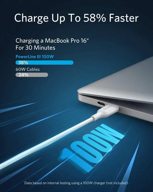 Alt view image 2 of 7 - USB C Cable 100W 6ft, Anker Powerline III USB C to USB C Charger Cable 2.0, Type C Charging Cable for MacBook Pro 2020, iPad Pro 2020, iPad Air 4, Galaxy S20 Plus S9 S8, Pixel, Switch, LG V20