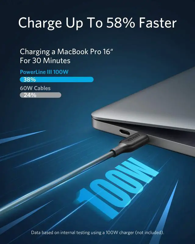 Alt view image 2 of 7 - USB C Cable 100W 6ft, Anker Powerline III USB C to USB C Charger Cable 2.0, Type C Charging Cable for MacBook Pro 2020, iPad Pro 2020, iPad Air 4, Galaxy S20 Plus S9 S8, Pixel, Switch, LG V20