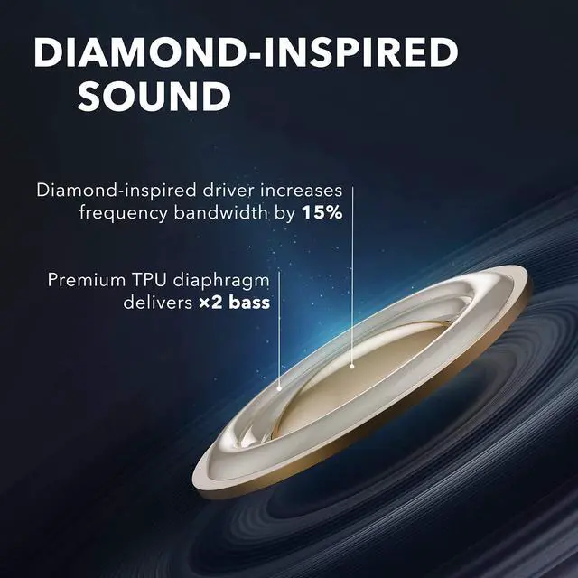 Alt view image 3 of 7 - Anker Soundcore Liberty Air 2 Wireless Earbuds, Diamond-Inspired Drivers, Bluetooth Earphones, 4 Mics, Noise Reduction, 28H Playtime, HearID, Bluetooth 5, Wireless Charging, For Calls, Home