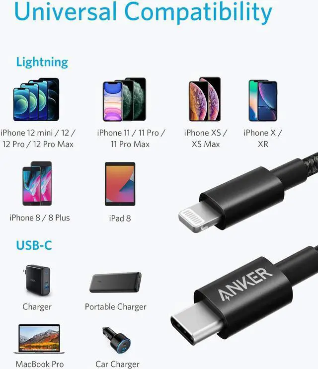 Alt view image 3 of 8 - Anker iPhone 12 Charger Cable, New Nylon USB-C to Lightning Charging Cord for [6 ft MFi Certified] for iPhone 12/11 Pro/X/XS/XR / 8 Plus/iPad 8, Supports Power Delivery