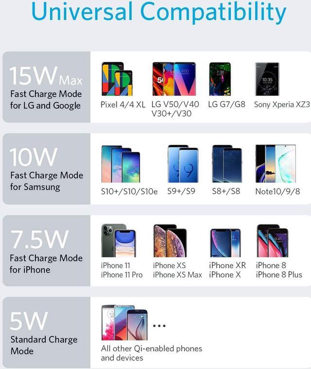 Alt view image 3 of 6 - Anker Wireless Charger with Power Adapter, PowerWave II Stand, Qi-Certified 15W Max Fast Wireless Charging Stand for iPhone SE, 11, 11 Pro, Xs, Xs Max, XR, X, Galaxy S10 S9 S8, Note 10 Note 9 & More