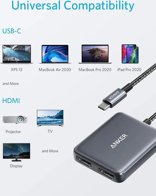 Alt view image 4 of 7 - Anker USB C to Dual HDMI Adapter, Compact and Portable USB C Adapter, Supports 4K@60Hz and Dual 4K@30Hz, for MacBook Pro, MacBook Air, iPad Pro, XPS, and More [Compatible with Thunderbolt 3 Ports]