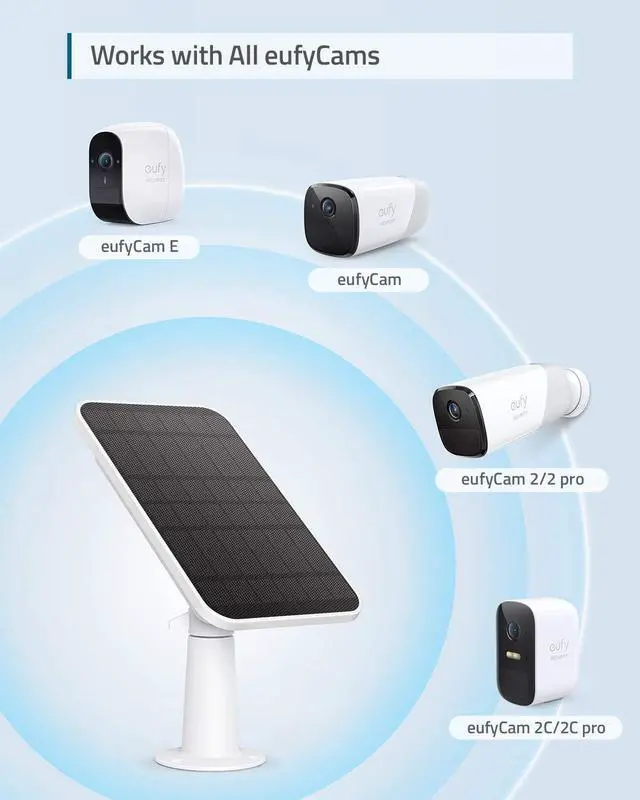 Alt view image 3 of 6 - eufy Security Certified eufyCam Solar Panel, Compatible with eufyCam, Continuous Power Supply, 2.6W Solar Panel, IP65 Weatherproof