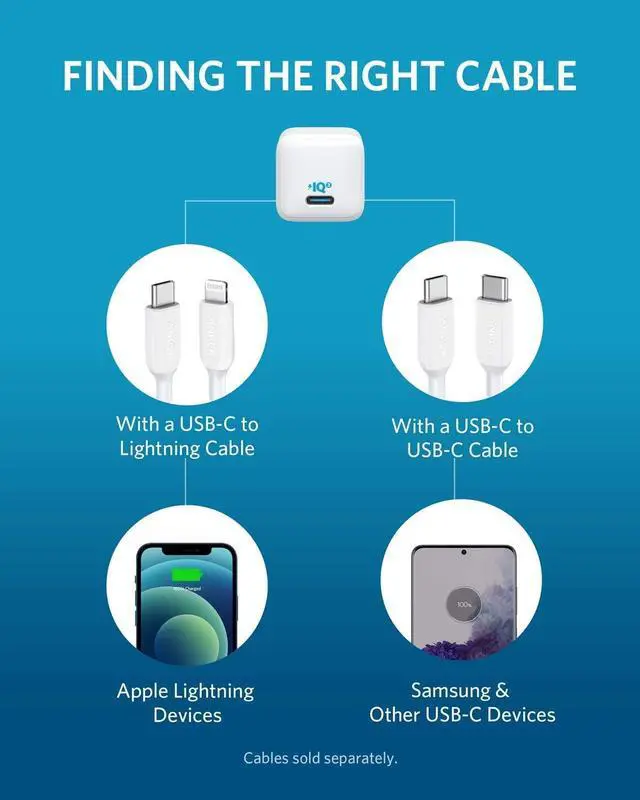 Alt view image 6 of 7 - Anker Nano 20W USB-C Charger, PIQ 3.0 Durable Compact Fast Charger, PowerPort III USB-C Charger for iPhone 12 / 12 Mini / 12 Pro / 12 Pro Max / 11, Galaxy, Pixel 4 / 3, iPad Pro (Cable Not Included)