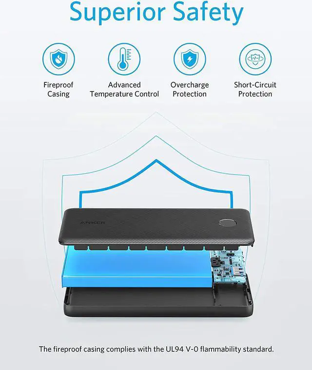 Alt view image 4 of 7 - Anker PowerCore Slim 10000 PD, 20W 10000mAh Power Delivery Power Bank, USB-C Portable Charger for iPhone 12/12 Mini/12 Pro/12 Pro Max, S10, Pixel 3, and More (Charger Not Include)