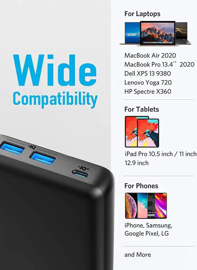 Alt view image 4 of 7 - Anker PowerCore III Elite 19200 60W Portable Charger with 65W PD Charger, PIQ 3.0 Power Bank Bundle for USB C MacBook Air/Pro/Dell XPS, iPad Pro, iPhone 12/11/mini/Pro and More