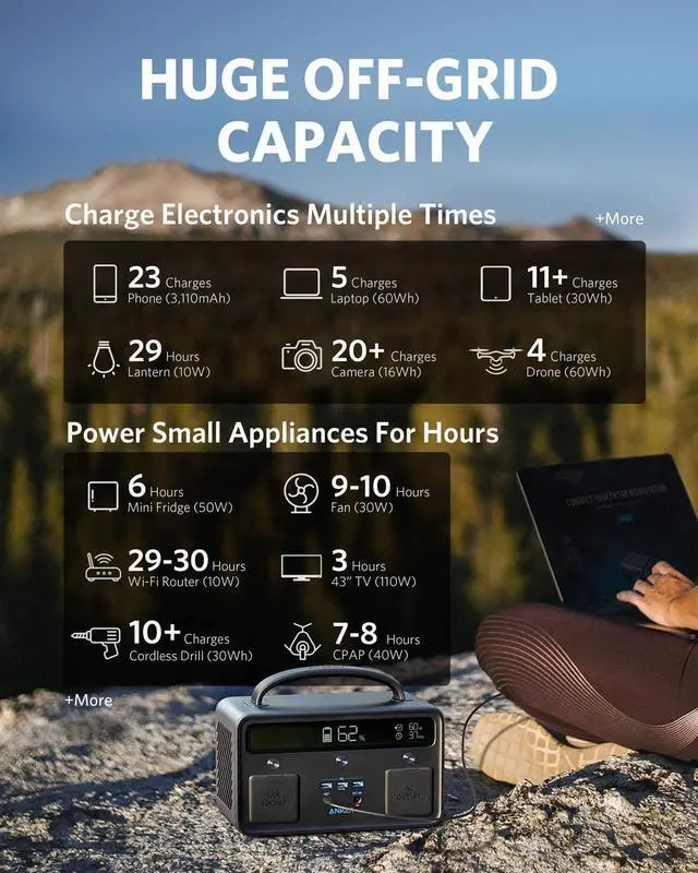 Alt view image 2 of 7 - Anker Portable Generator for Home Use, PowerHouse II 400, 300W/388.8Wh, 110V AC Outlet/60W USB-C Power Delivery Portable Power Station for Home Use, Road Trips, Camping, Emergency Power, and More