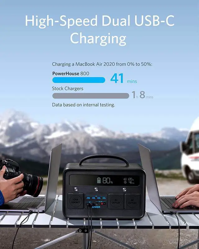 Alt view image 4 of 7 - Anker Portable Power Station, Powerhouse II 800, 500W/777Wh Solar Generator with 110V/500W 2-AC Outlets, 2X 60W Power Delivery Outputs & LED Flashlight, for Outdoor RV/Van Camping, Home Emergencies