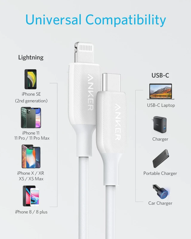 Alt view image 5 of 7 - Anker USB C to Lightning Cable (6 ft), Powerline III MFi Certified Fast Charging Lightning Cable for iPhone 11/11 Pro / 11 Pro Max/X/XS/XR Max / 8 /AirPods Pro, Supports Power Delivery