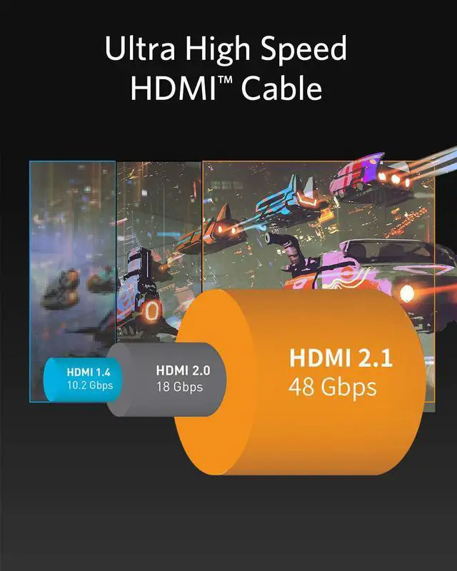 Alt view image 4 of 7 - Anker 8K@60Hz HDMI Cable, Ultra High Speed 4K@120Hz 48Gbps 6.6 ft Ultra HD HDMI to HDMI Cord, Support Dynamic HDR, eARC, Dolby Atmos, Compatible with PlayStation 5, Xbox Series X, Samsung TVs and More