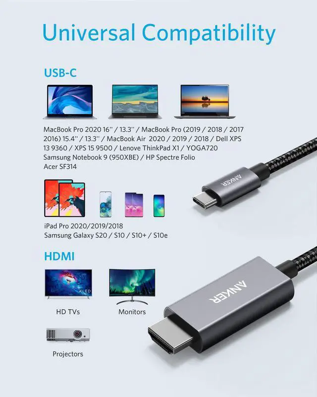 Alt view image 2 of 6 - USB C to HDMI Cable for Home Office 6ft, Anker Type C to HDMI Adapter Cable 4K 60Hz for MacBook Pro 2020, iPad Pro 2020, Samsung Galaxy S20/ S10, Dell XPS 13/15, and More [Thunderbolt 3 Compatible]