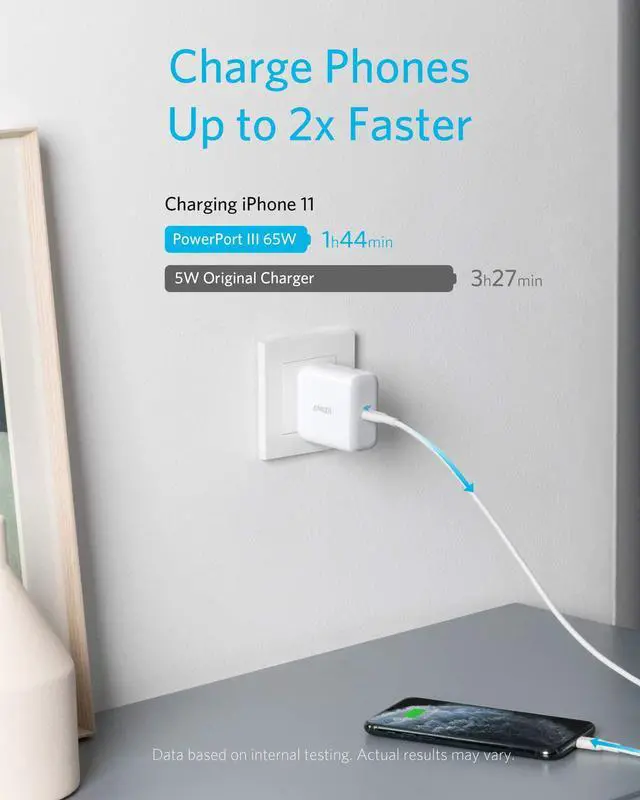 Alt view image 5 of 7 - USB C Charger, Anker 65W PIQ 3.0 Type-C Charger, PowerPort III 65W, with US/UK/EU Plugs for Travel, for MacBook, iPad Pro, iPhone, Samsung Galaxy, and More