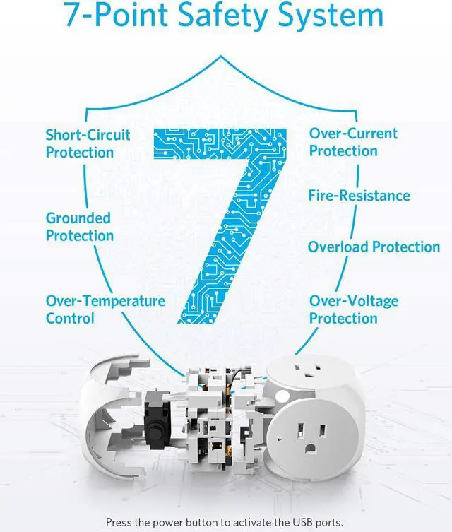 Alt view image 4 of 7 - Anker PowerPort Cube with 3 Outlets and 3 USB Ports, Portable Power Strip with USB, 5ft Extension Cord, Overload Protection for iPhone Xs/XR, Compact for Travel, Cruise Ship and Office