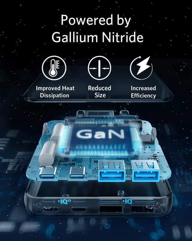 Alt view image 6 of 6 - USB C Fast Charger, Anker 63W 4 Port PIQ 3.0 & GaN Fast Charger Adapter, PowerPort Atom III Slim Wall Charger with Dual USB C Ports (45W Max), for MacBook, USB C Laptops, iPad Pro, iPhone, and More