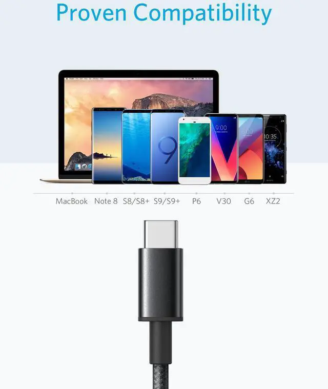 Alt view image 2 of 7 - USB Type C Cable, Anker [2-Pack 3Ft] Premium Nylon USB-C to USB-A Fast Charging Type C Cable, for Samsung Galaxy S10 / S9 / S8 / Note 8, LG V20 / G5 / G6 and More