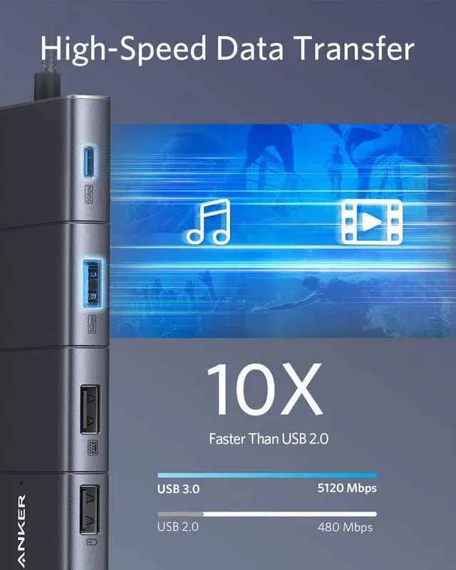 Alt view image 6 of 14 - Anker USB C Hub, PowerExpand+ 11-in-1 USB C Hub Adapter, with 4K@60Hz HDMI and DP, 100W Power Delivery, USB-C and 3 USB-A Data Ports, 1 Gbps Ethernet, 3.5mm Audio, microSD and SD Card Reader