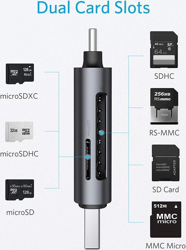 Anker Lettore di Schede di Memoria USB-C 2 in 1 per schede SDXC, SDHC, SD,  MMC, RS-MMC, Micro SDXC, Micro SD, Micro SDHC e UHS-I
