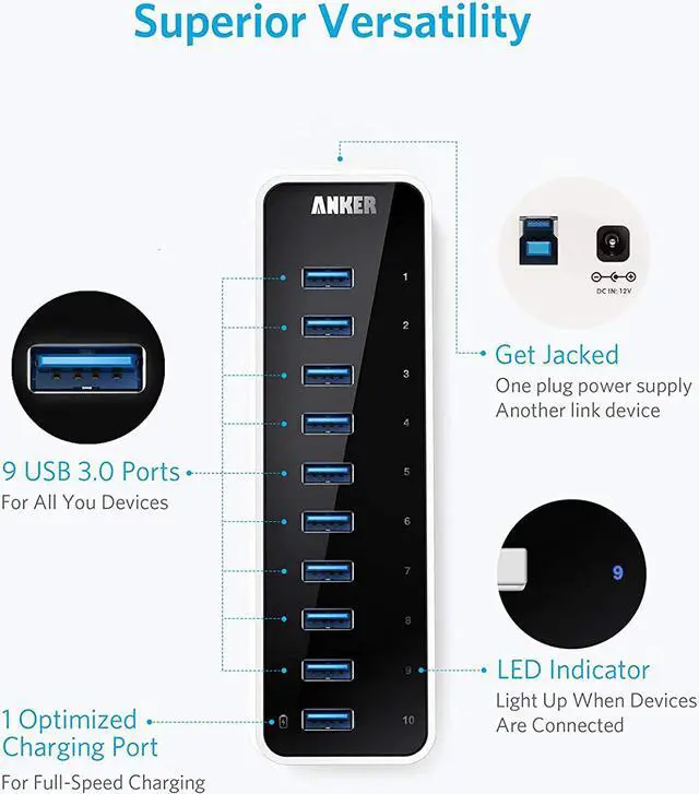 Alt view image 4 of 7 - Anker [Upgraded Version] USB 3.0 SuperSpeed 10-Port Hub Including a BC 1.2 Charging Port with 60W (12V / 5A) Power Adapter [VIA VL812-B2 Chipset and Updated Firmware 9081] AH231