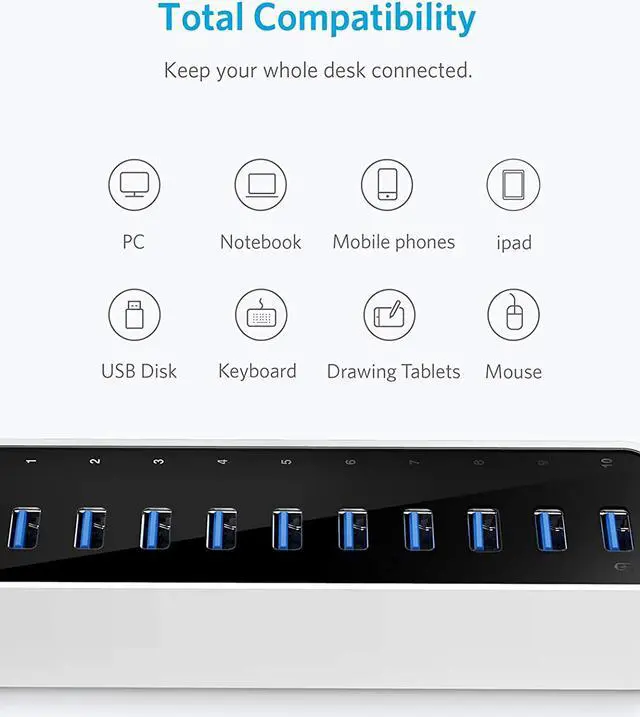 Alt view image 5 of 7 - Anker [Upgraded Version] USB 3.0 SuperSpeed 10-Port Hub Including a BC 1.2 Charging Port with 60W (12V / 5A) Power Adapter [VIA VL812-B2 Chipset and Updated Firmware 9081] AH231