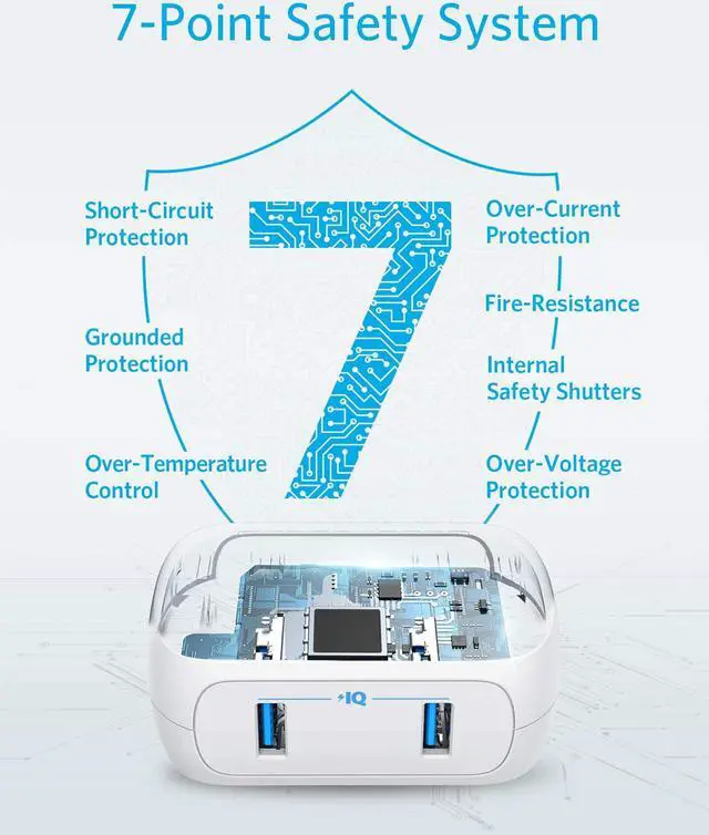 Alt view image 5 of 7 - Anker AC Outlet and USB Wall Plug, PowerExtend USB Plug 2 Mini Wall Charger with 2 outlets, 2 USB Ports and PowerIQ Technology
